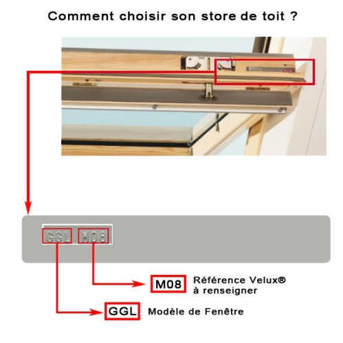 Store Enrouleur de Toit Occultant